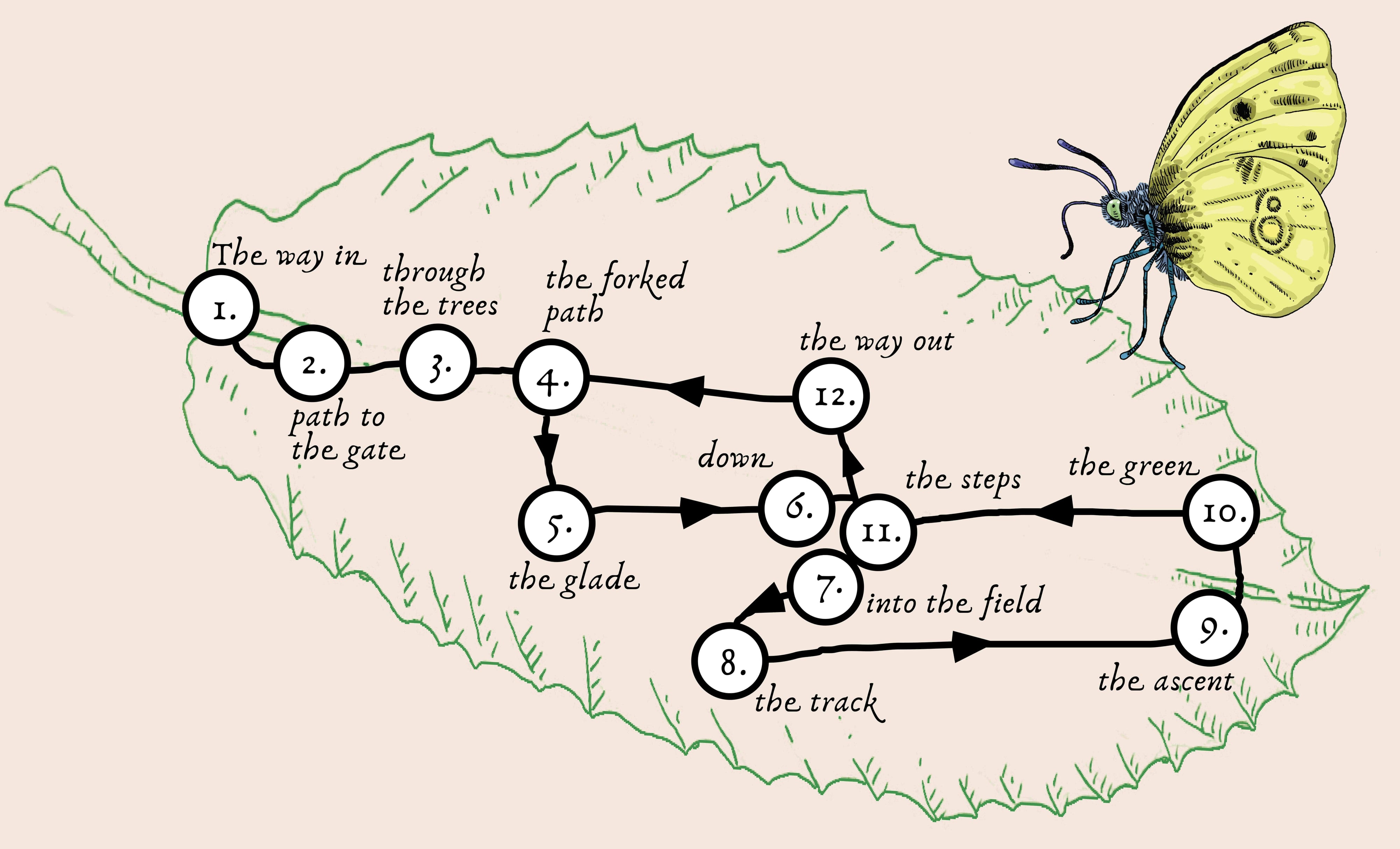 Dawn after Night map - Hutchinsons Bank by David Blandy & Daniel Locke